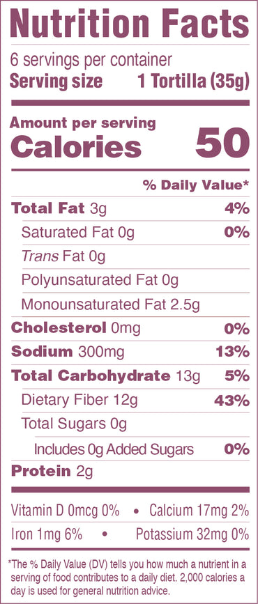 Low-Carb, Gluten-Free Original Tortillas