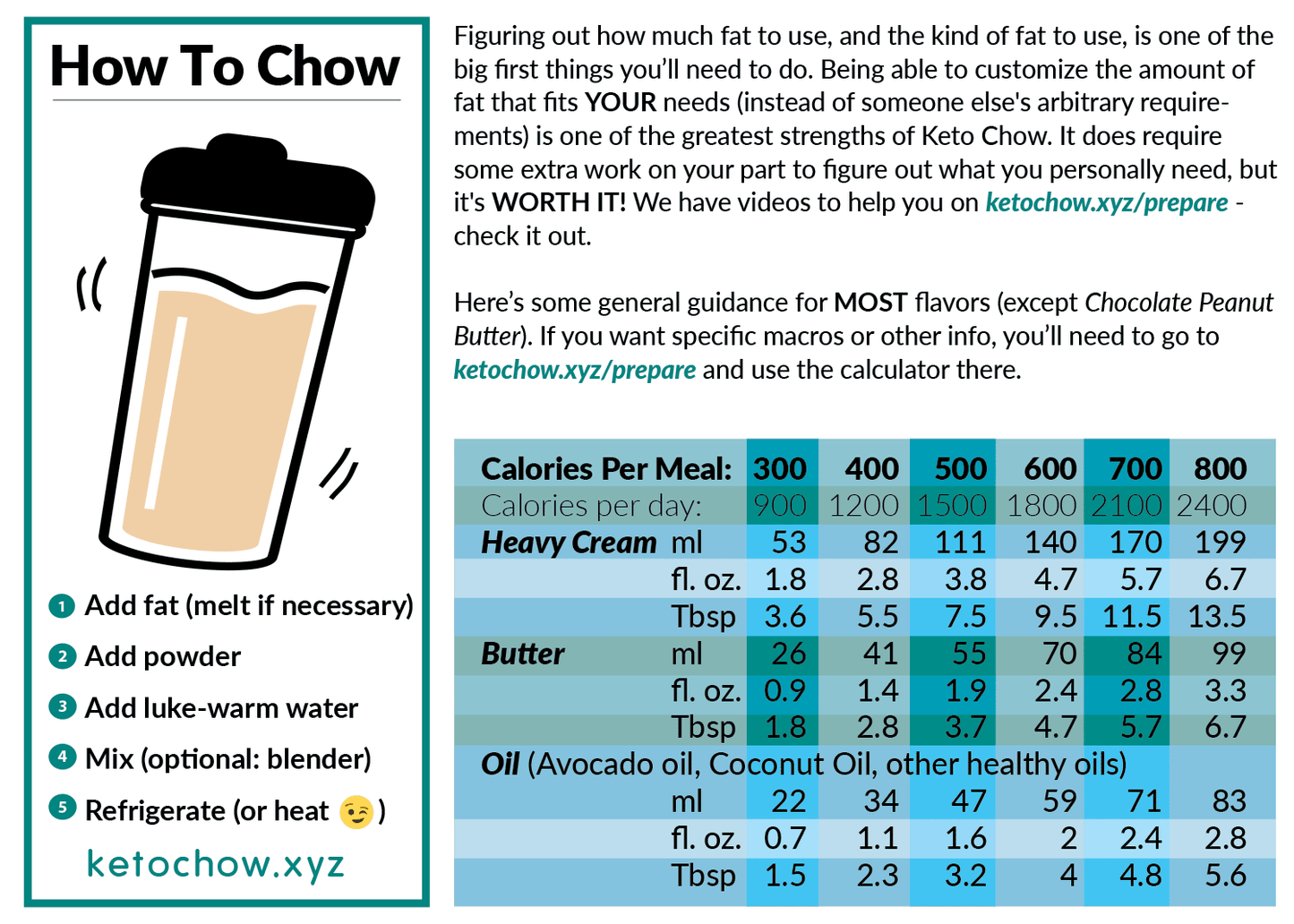 Meal Replacement Shakes