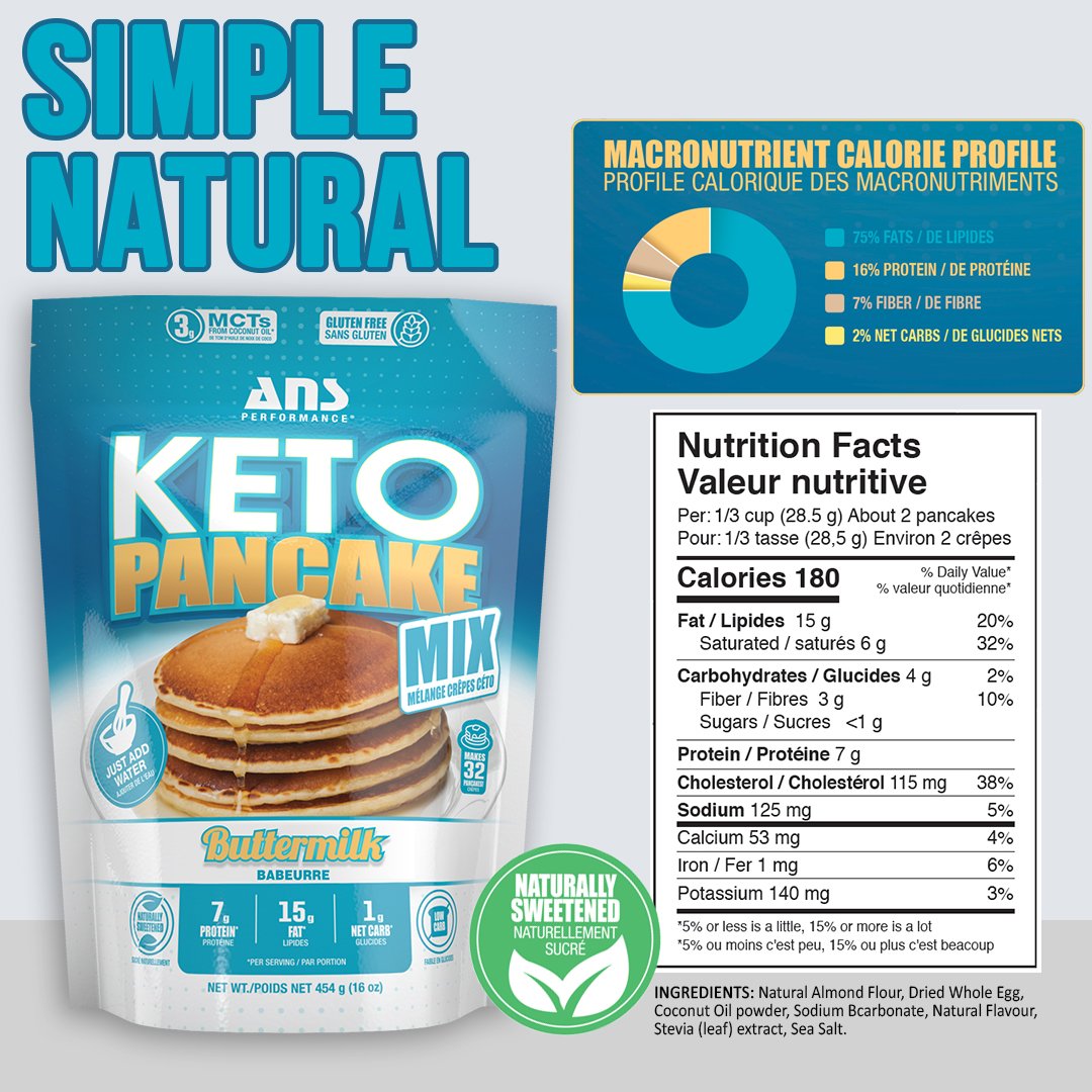 Keto Pancake Mix