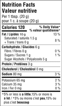 High Protein, Sugar-Free Keto Spreads