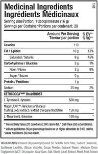 Keto Cocoa