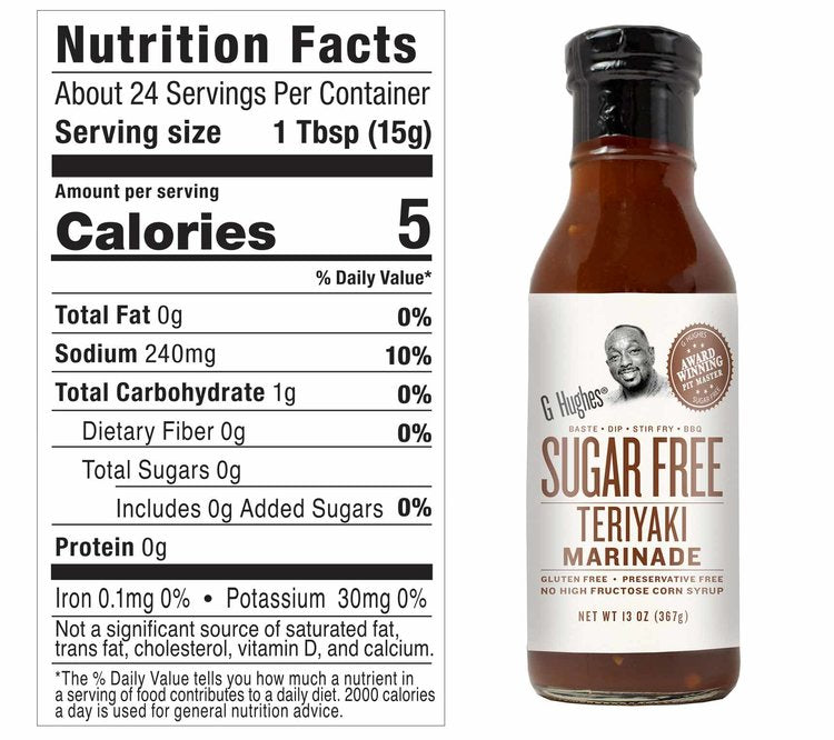 Sugar Free Marinade