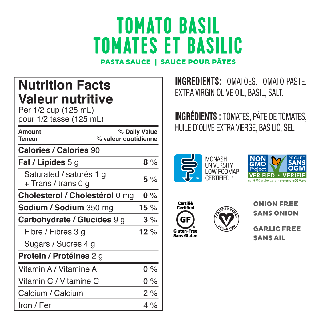 Low FODMAP Pasta Sauce