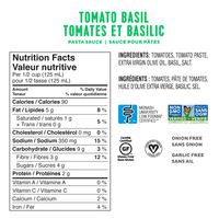 Low FODMAP Pasta Sauce